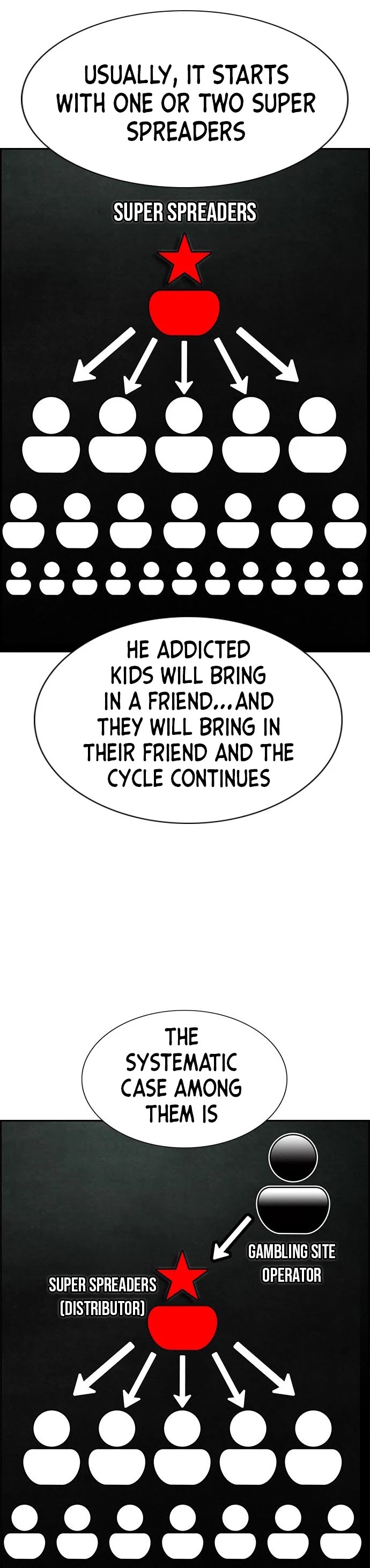 Get Schooled Chapter 91 page 29 - Chapter 91