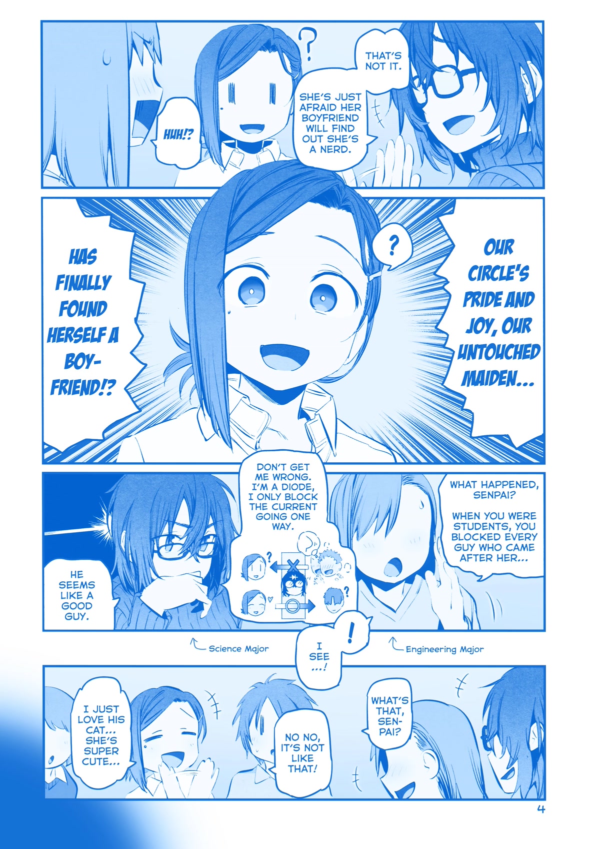 Getsuyoubi no Tawawa Chapter 31 page 4 - Chapter 31: Part IX: Bonus - Comiket 97 Special Edition