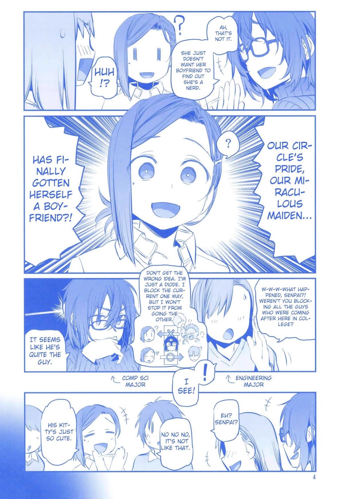 Getsuyoubi no Tawawa Chapter 9.5 page 4 - Chapter 9.5: Getsuyoubi no Tawawa Sono IX + α