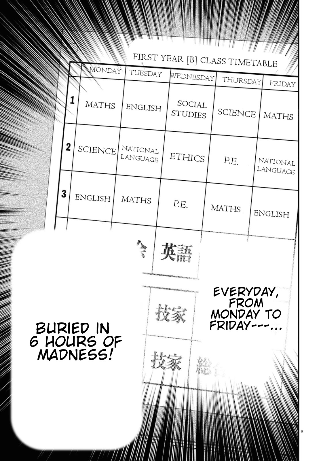 GGWP. ~Young Ladies Don't Play Fighting Games~ Chapter 9 page 10 - Chapter 9: This country of madness