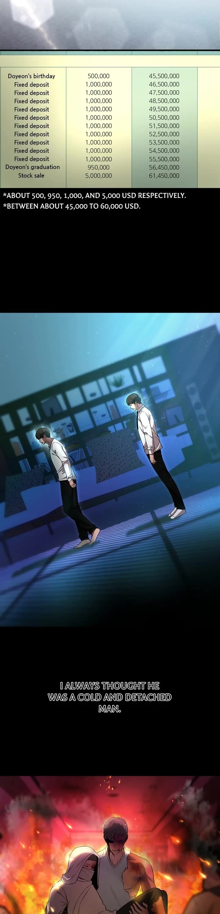 Ghost Dating Simulation Chapter 56 page 44 - Chapter 56: (S2) Episode 56