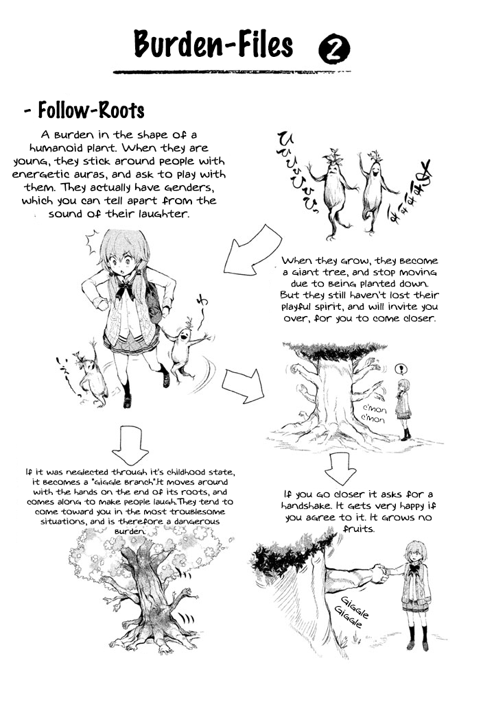 Ghost Writer (Mikage Natsu) Chapter 5 page 32 - Chapter 5: Ghost Writer (1)