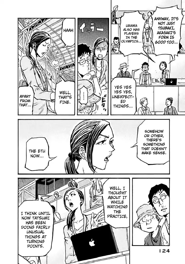 Giant Killing Chapter 283 page 8 - Chapter 283