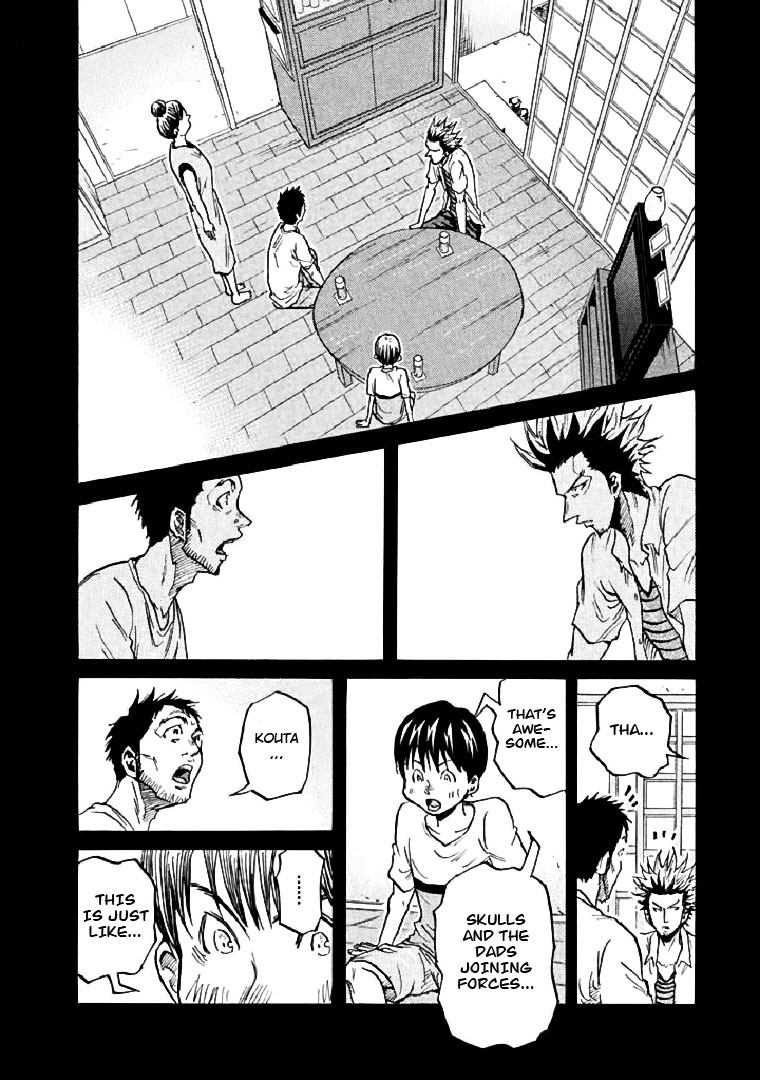 Giant Killing Chapter 285 page 2 - Chapter 285
