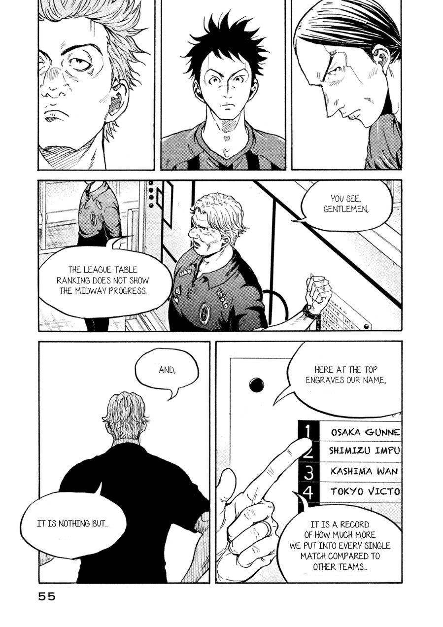 Giant Killing Chapter 330 page 7 - Chapter 330