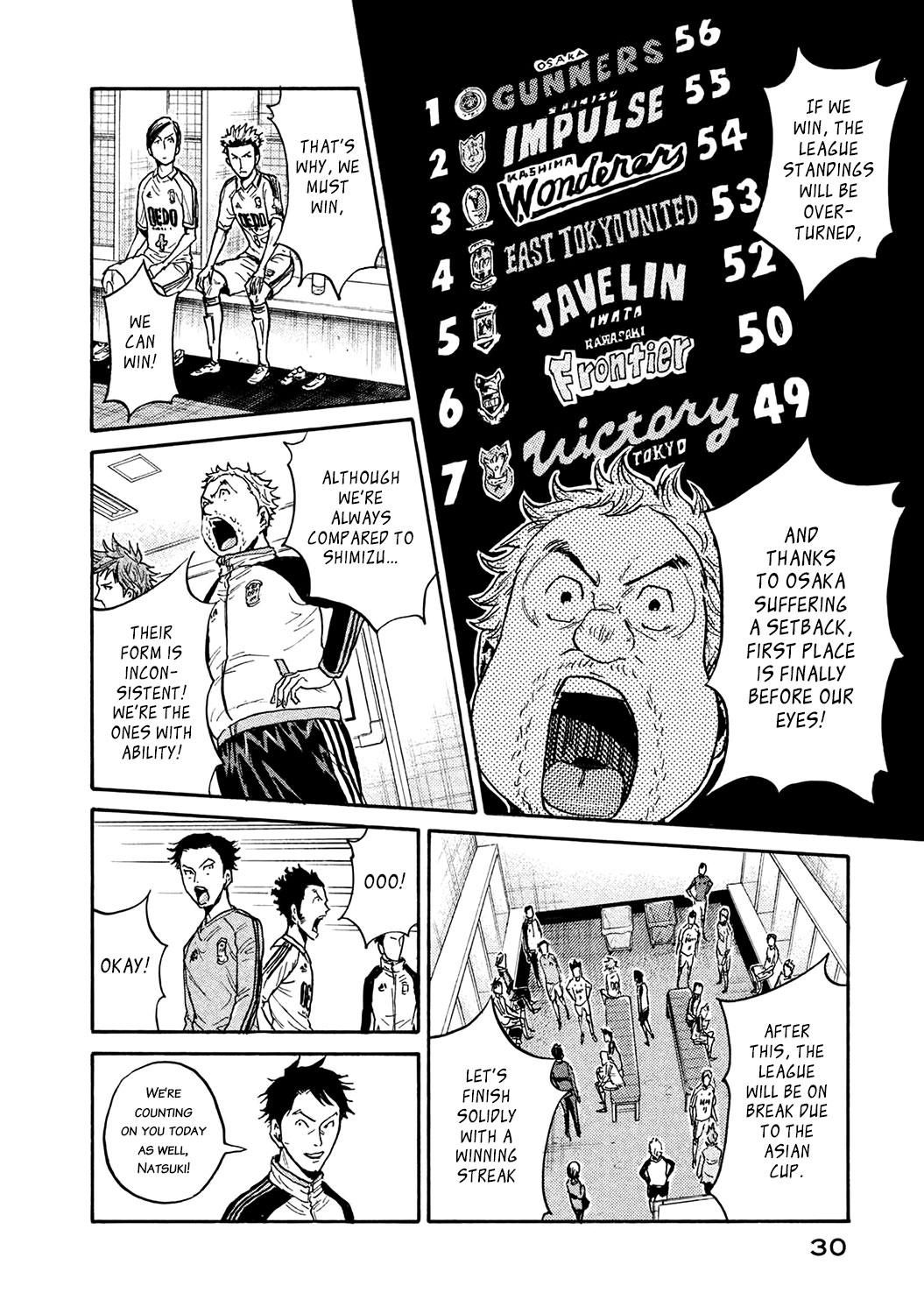 Giant Killing Chapter 449 page 6 - Chapter 449