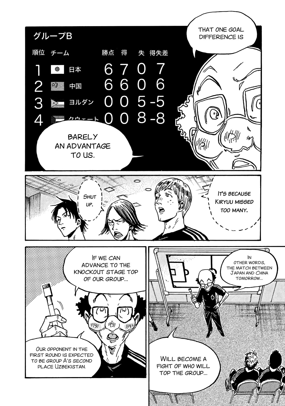 Giant Killing Chapter 481 page 4 - Chapter 481