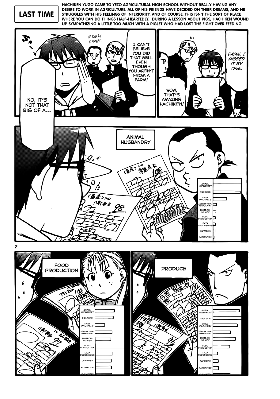 Gin no Saji Chapter 8 page 3 - Chapter 8: Springtime (8)