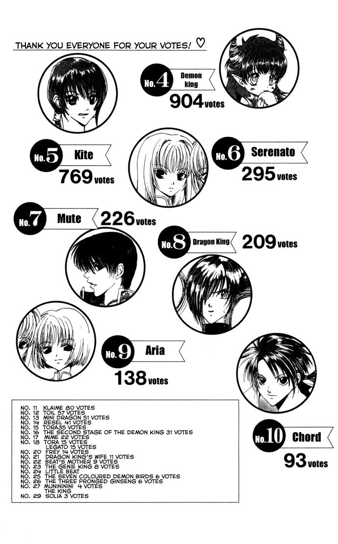Gin no Yuusha Chapter 23.5 page 33 - Chapter 23.5: The Silver Hero's Mother
