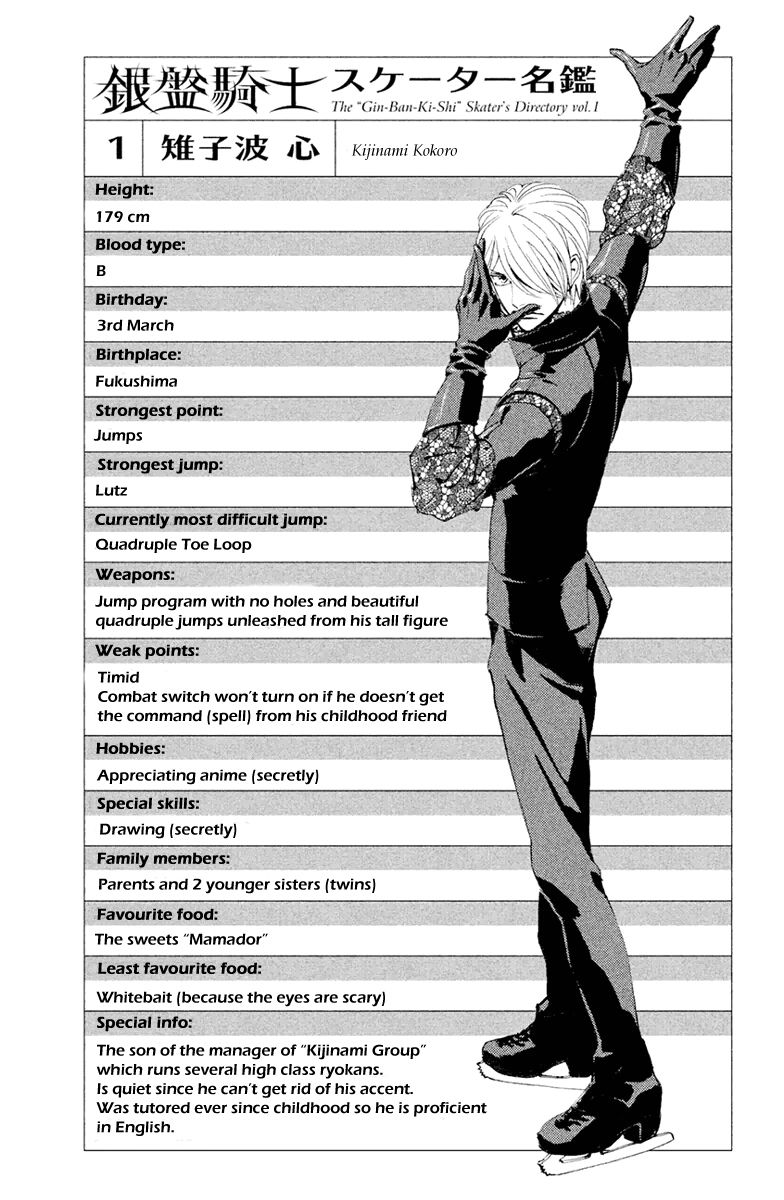 Ginban Kishi Chapter 6.5 page 1 - Chapter 6.5