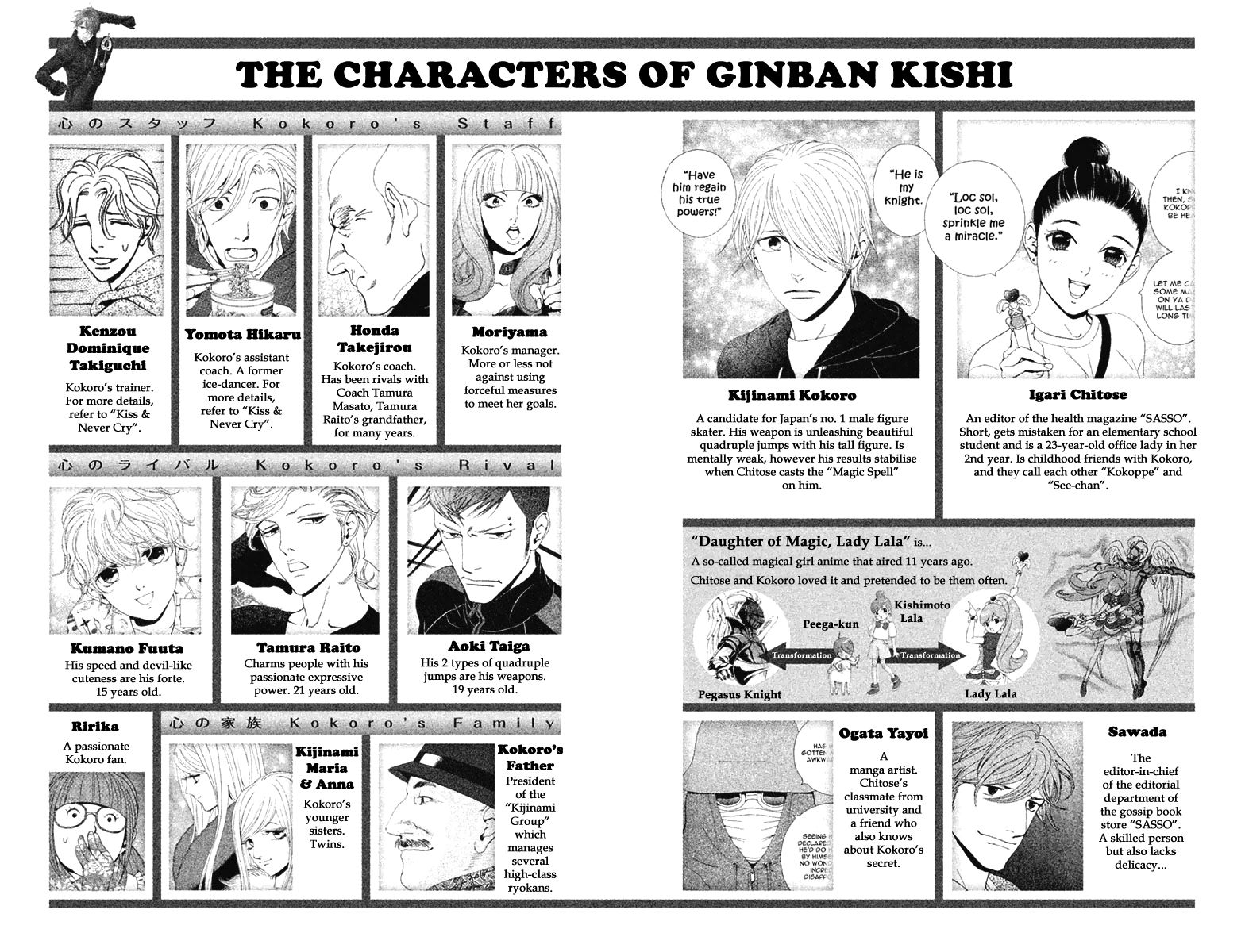 Ginban Kishi Chapter 7 page 3 - Chapter 7 : The First Time You Made Me Cry
