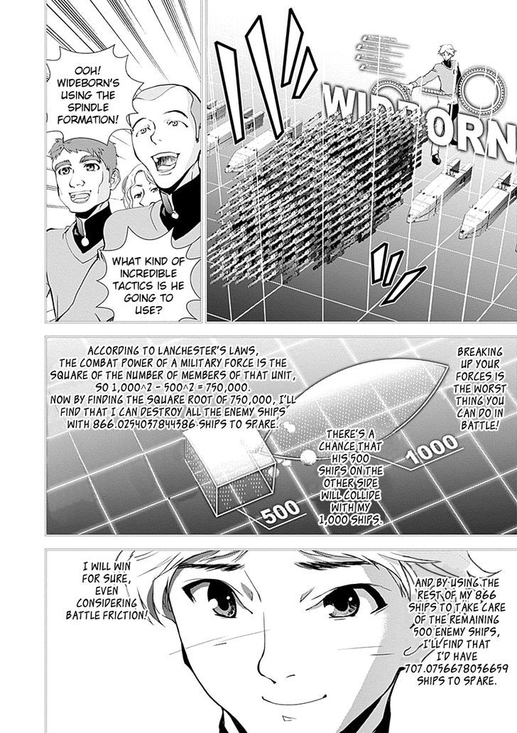 Ginga Eiyuu Densetsu (FUJISAKI Ryu) Chapter 20 page 7 - Chapter 20 : Captain Yang Wen-li - The Sixth Battle of Iserlohn - Skirmish, Part ...