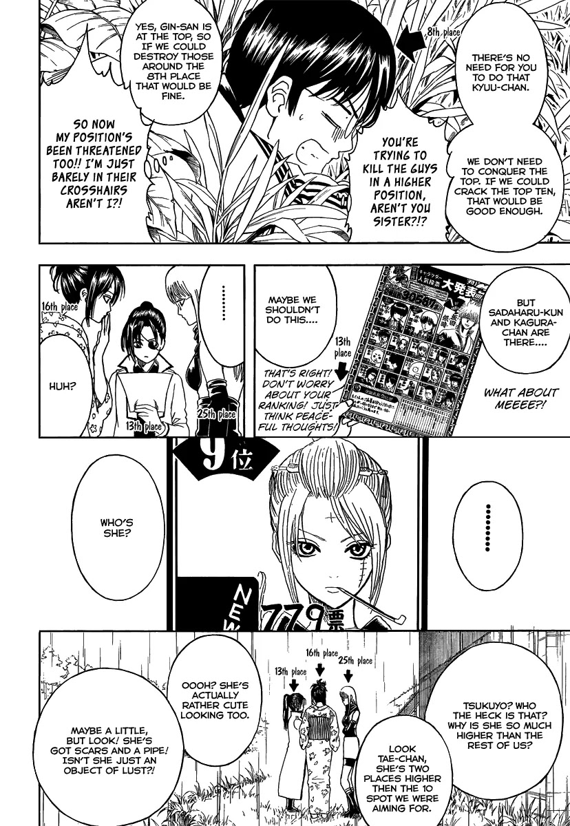Gintama Chapter 265 page 20 - Chapter 265 : Character Polls and The Like are Crap