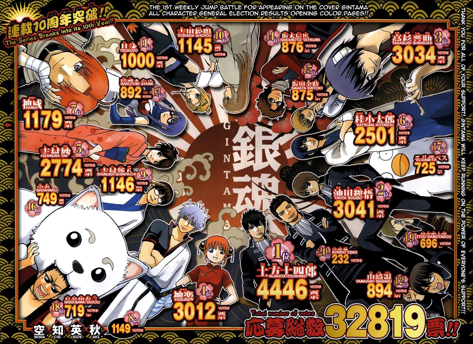 Gintama Chapter 490 page 2 - Chapter 490 : Afros of Justice and Betrayal