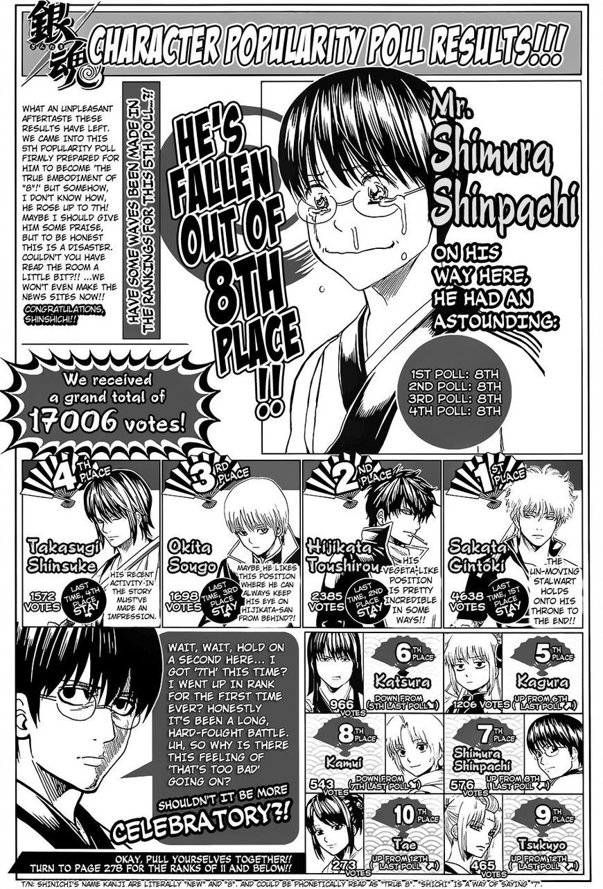 Gintama Chapter 657 page 19 - Chapter 657 : Dogs Love their Pack