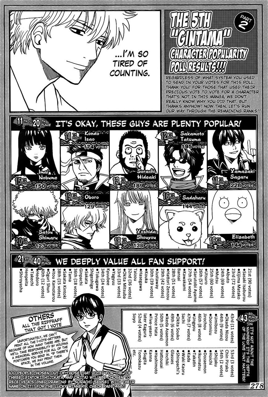 Gintama Chapter 657 page 20 - Chapter 657 : Dogs Love their Pack