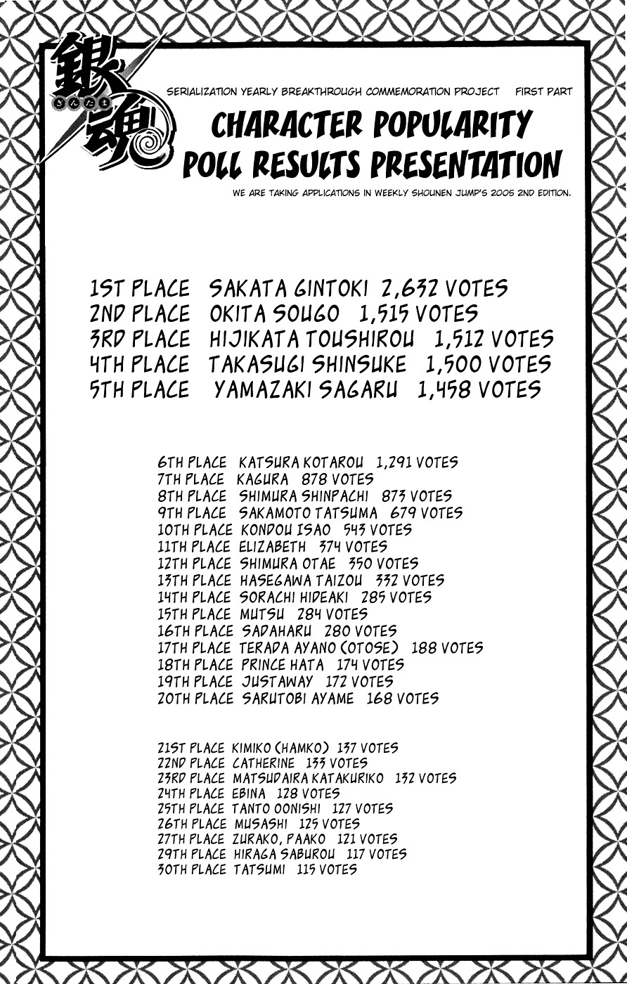 Gintama Chapter 70 page 21 - Chapter 70 : Lesson 70: A Life Without Gambling Is Like Sushi Without Wasabi.
