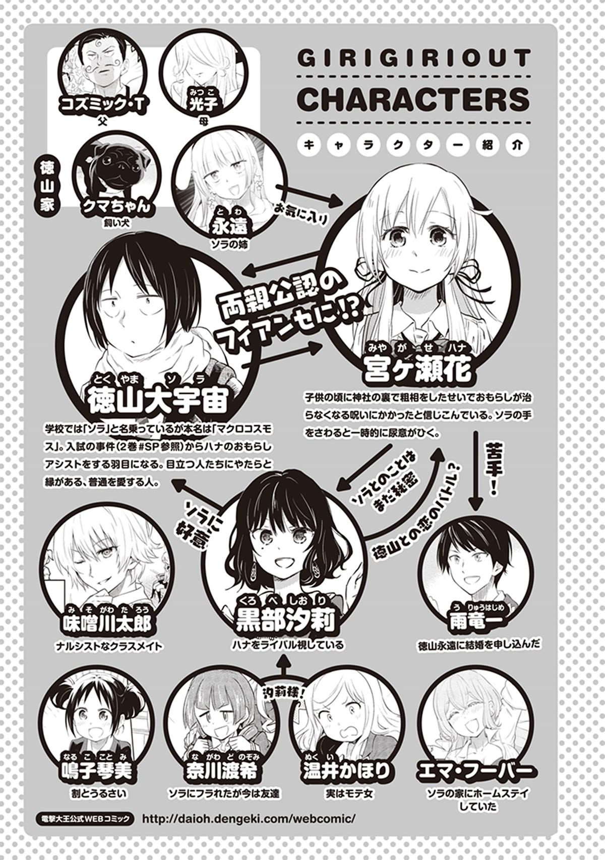 Girigiri Out Chapter 32.5 page 5 - Chapter 32.5: Unlucky Day