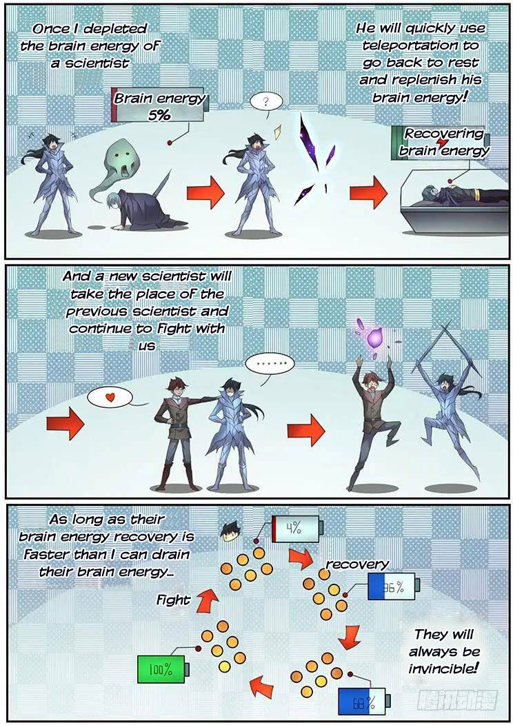 Girl and Science Chapter 367 page 11 - Chapter 367
