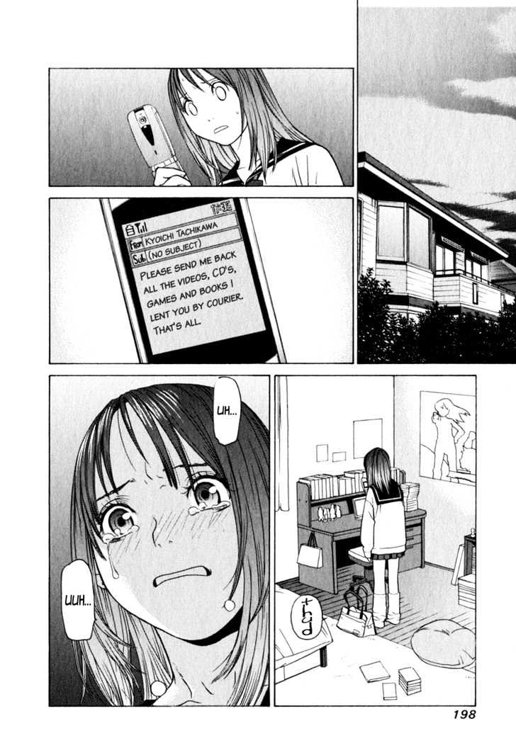 Girlfriend Chapter 1.4 page 48 - Vol.01 Chapter 4