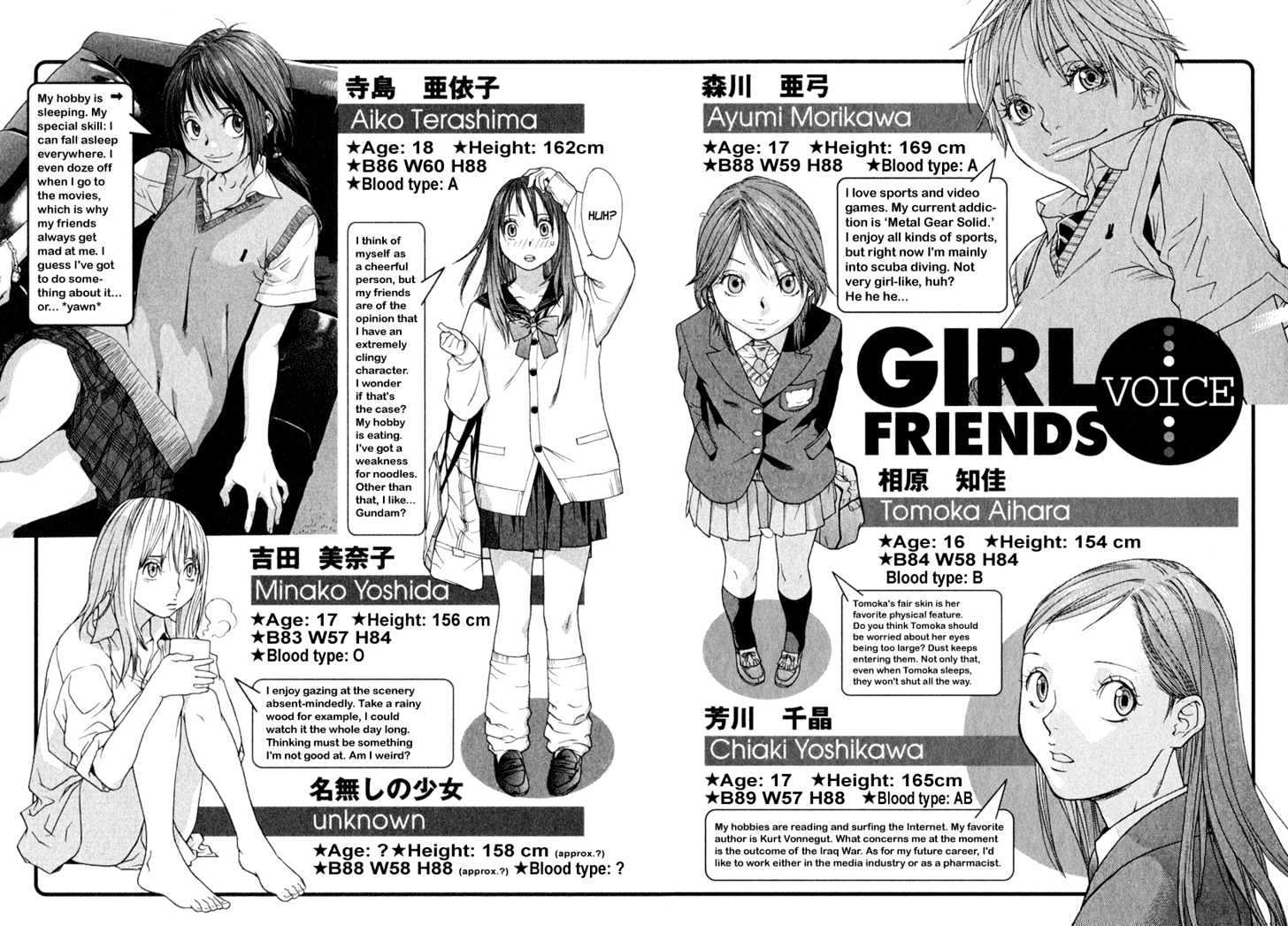 Girlfriend Chapter 1.4 page 56 - Vol.01 Chapter 4