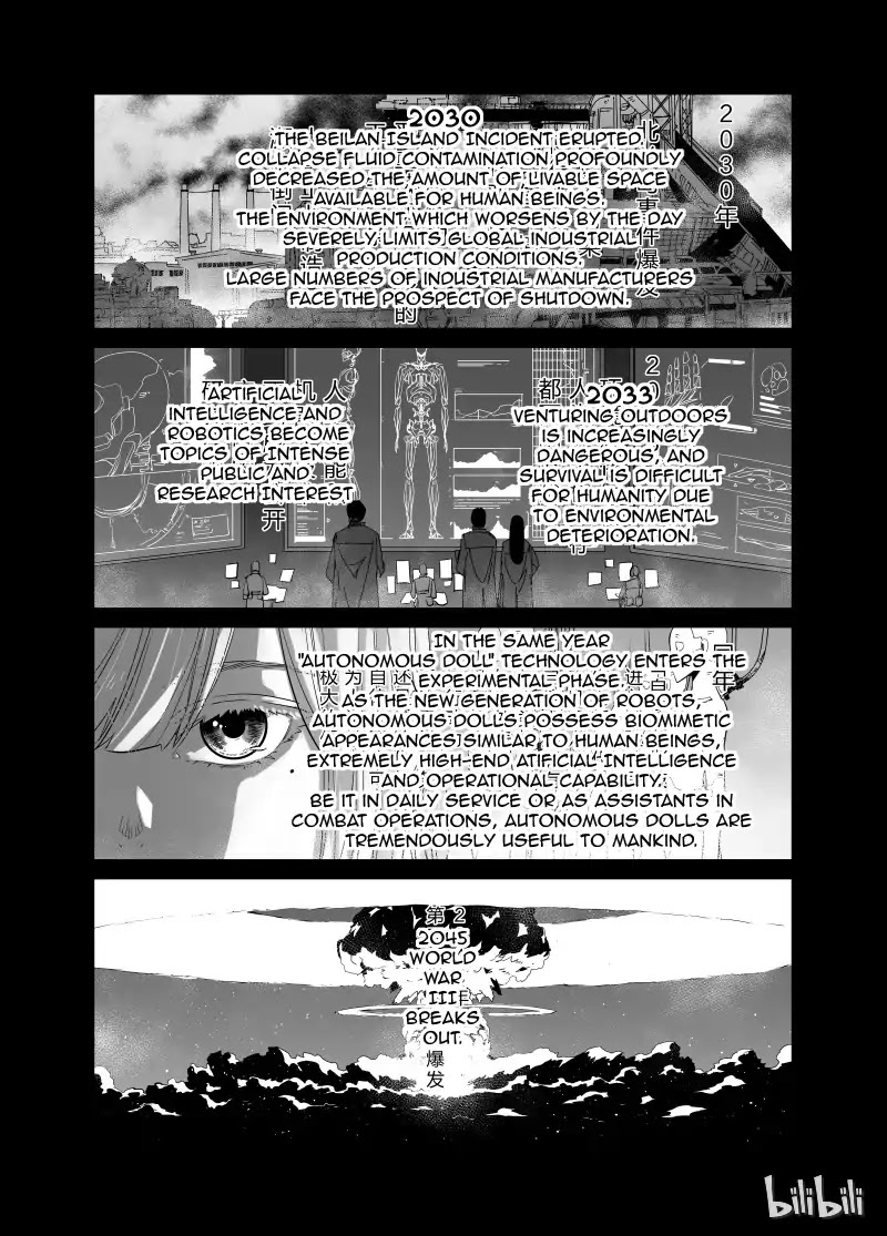 Girls' Frontline Chapter 1 page 2 - Chapter 1: Log. 001