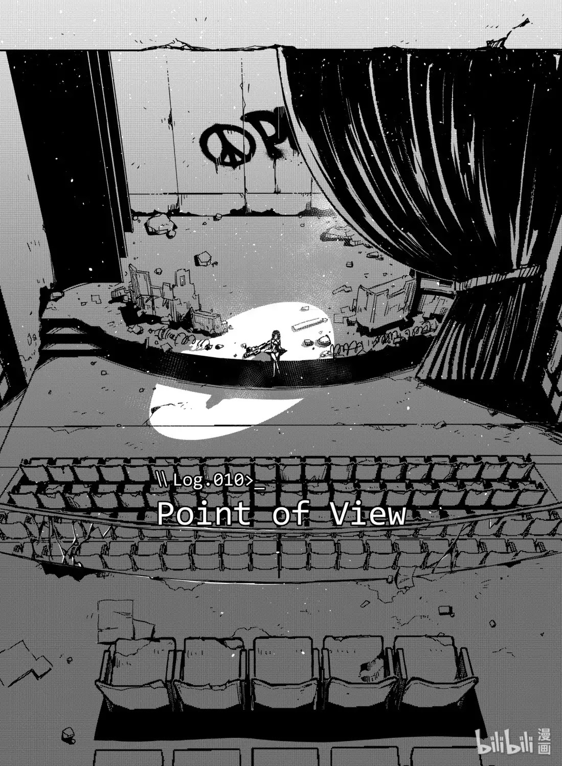 Girls' Frontline Chapter 10 page 1 - Chapter 10: Log. 010 Point of View