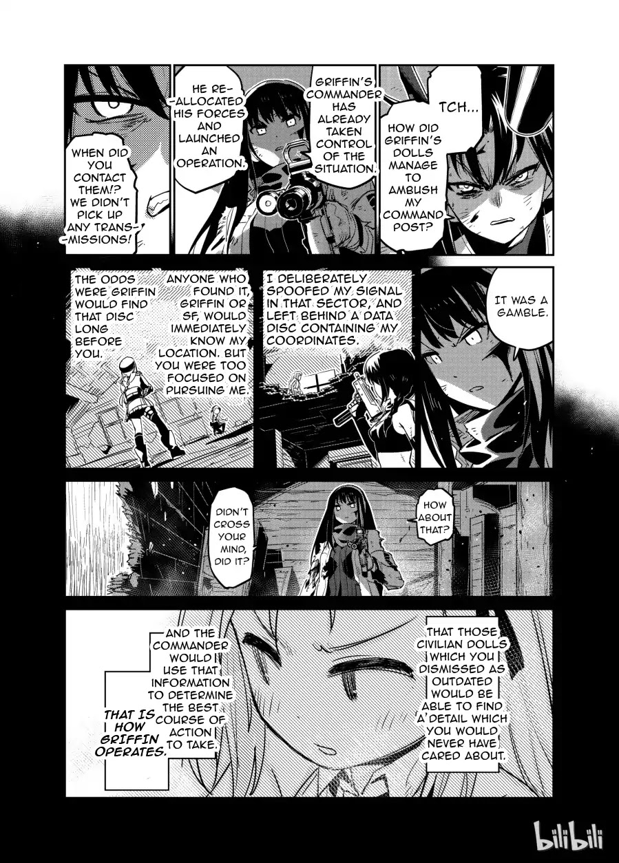 Girls' Frontline Chapter 3 page 27 - Chapter 3: Log. 003 Echo
