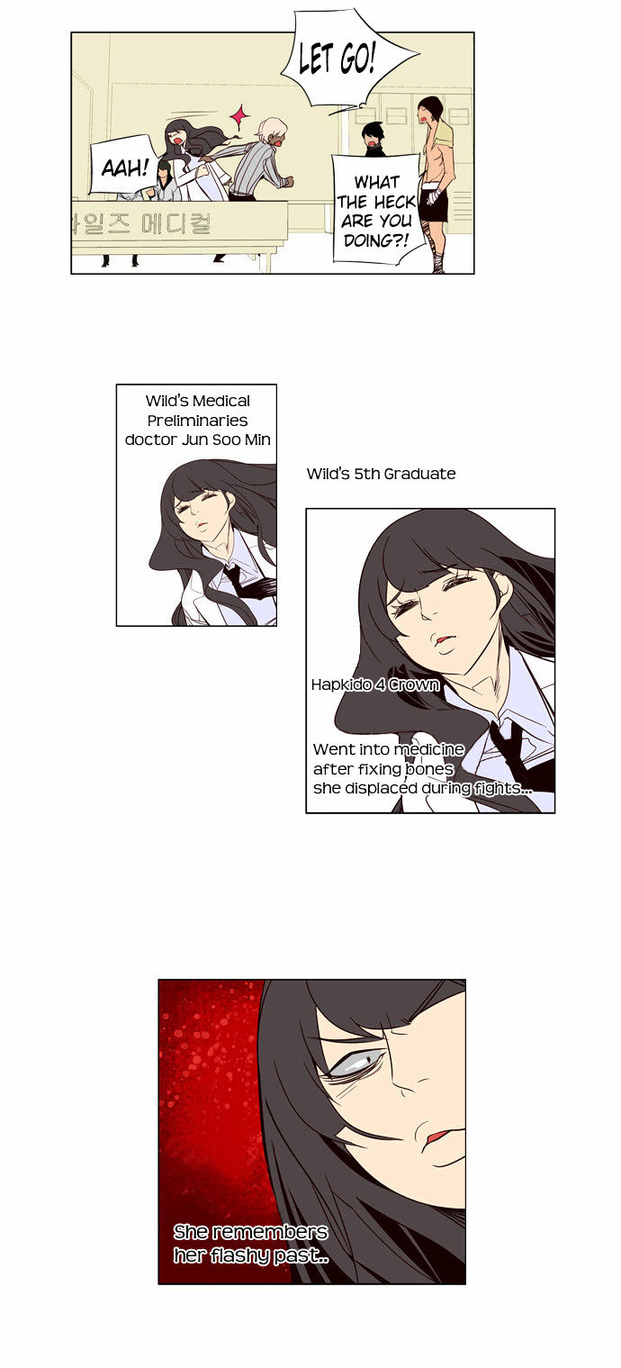 Girls of the Wild's Chapter 50 page 6 - Chapter 50