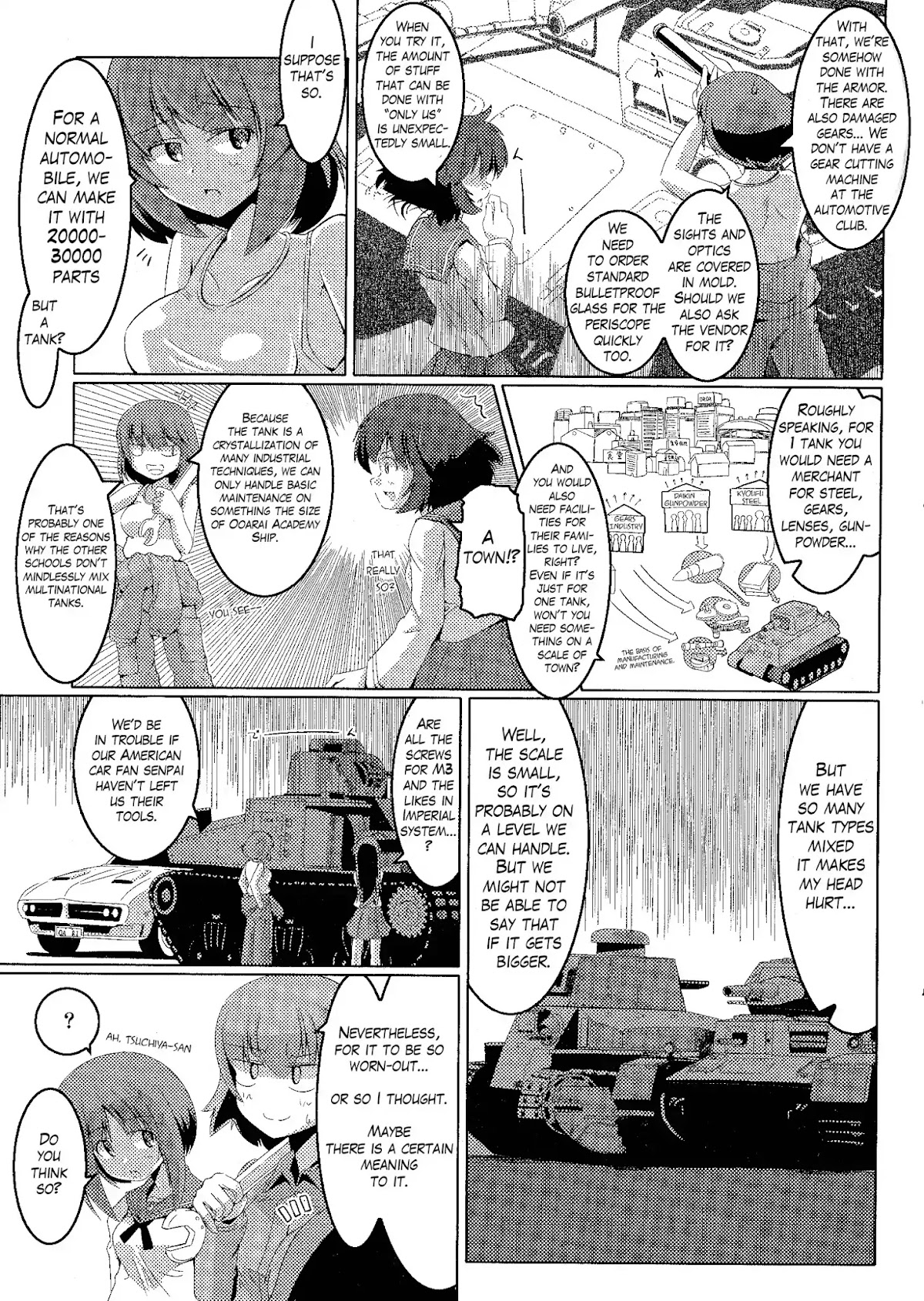 Girls & Panzer - Comic Anthology Chapter 1.8 page 5 - Vol.1 Chapter 8: The Way of Maintenance by EXCEL