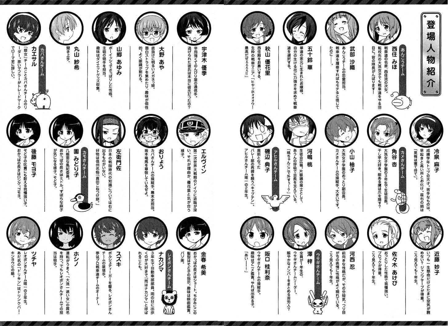 Girls & Panzer - Motto Love Love Sakusen desu! Chapter 5.1 page 11 - Chapter 5.1 : Omake 1