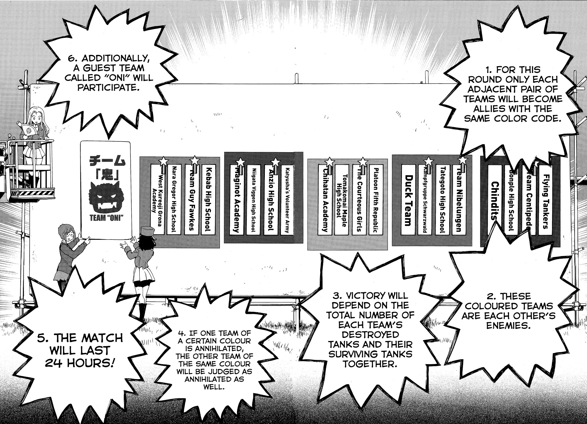 Girls & Panzer - Ribbon no Musha Chapter 33 page 35 - Chapter 33