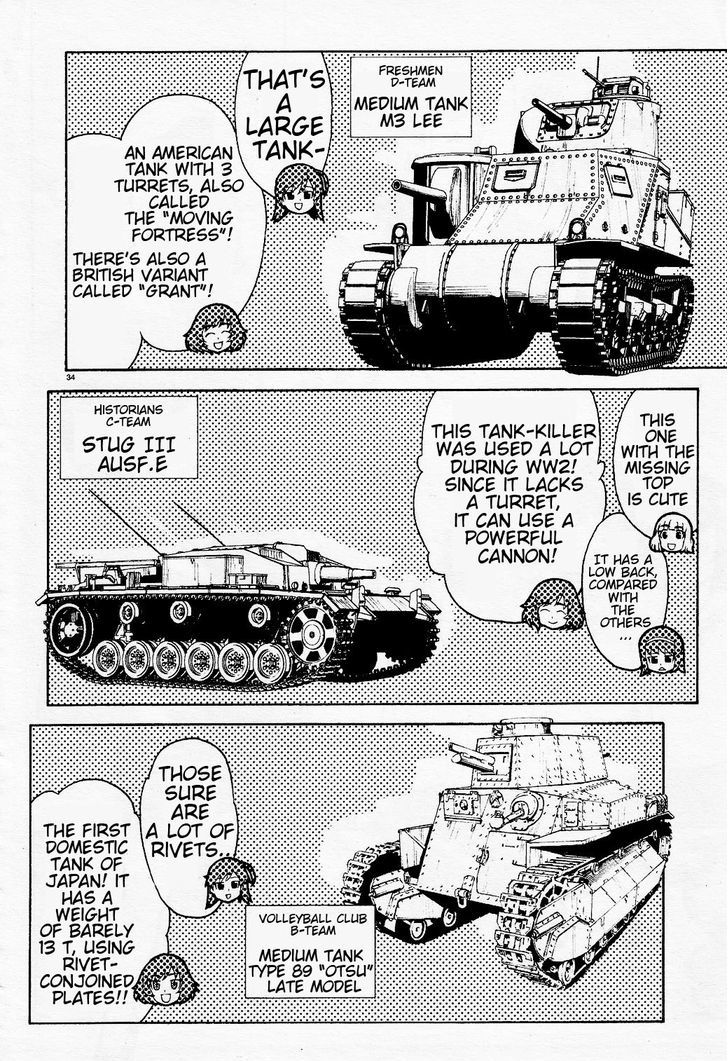 Girls & Panzer Chapter 1 page 38 - Chapter 1