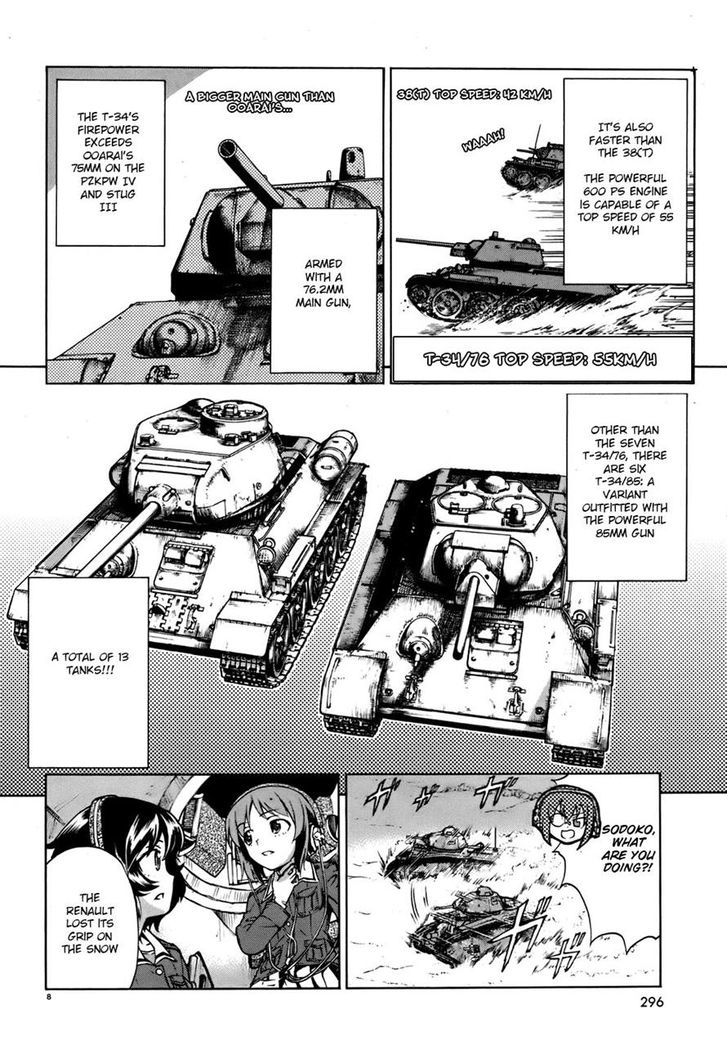 Girls & Panzer Chapter 12 page 8 - Chapter 12