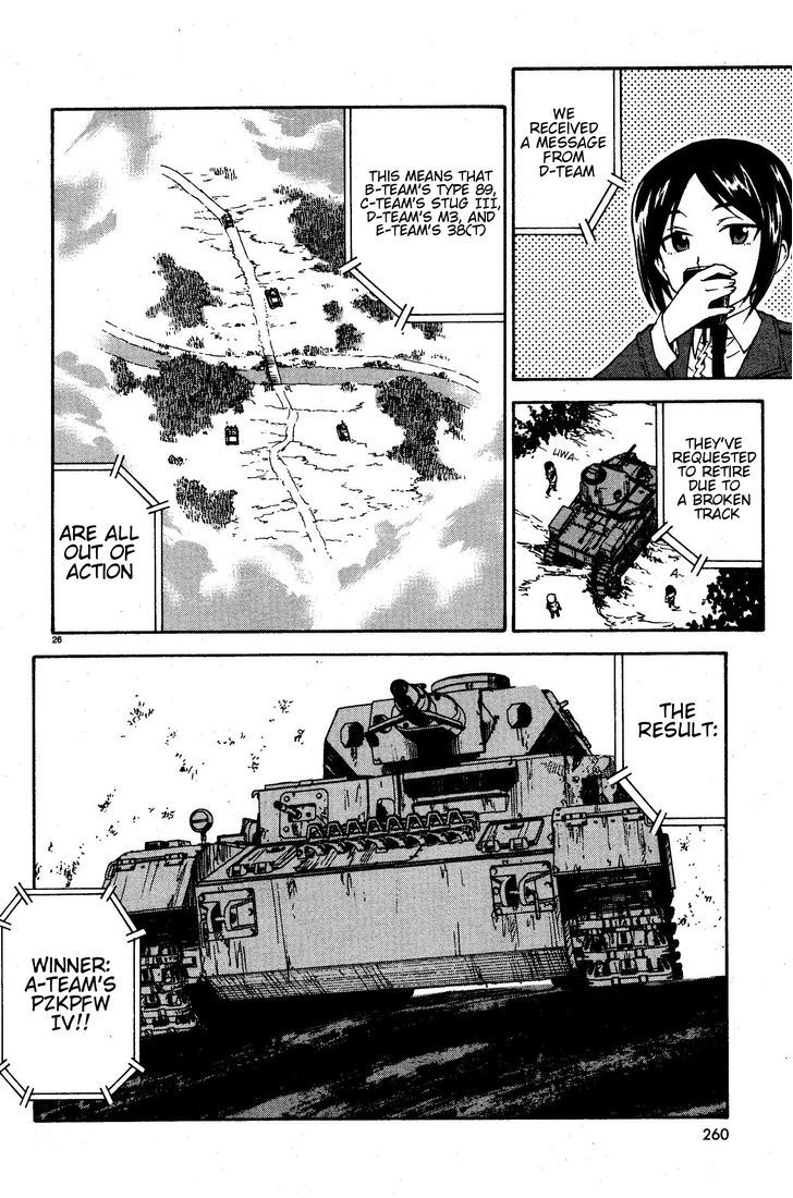 Girls & Panzer Chapter 2 page 27 - Chapter 2