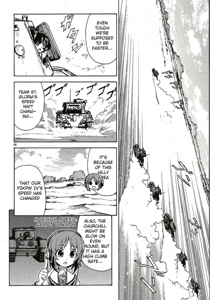Girls & Panzer Chapter 4 page 16 - Chapter 4