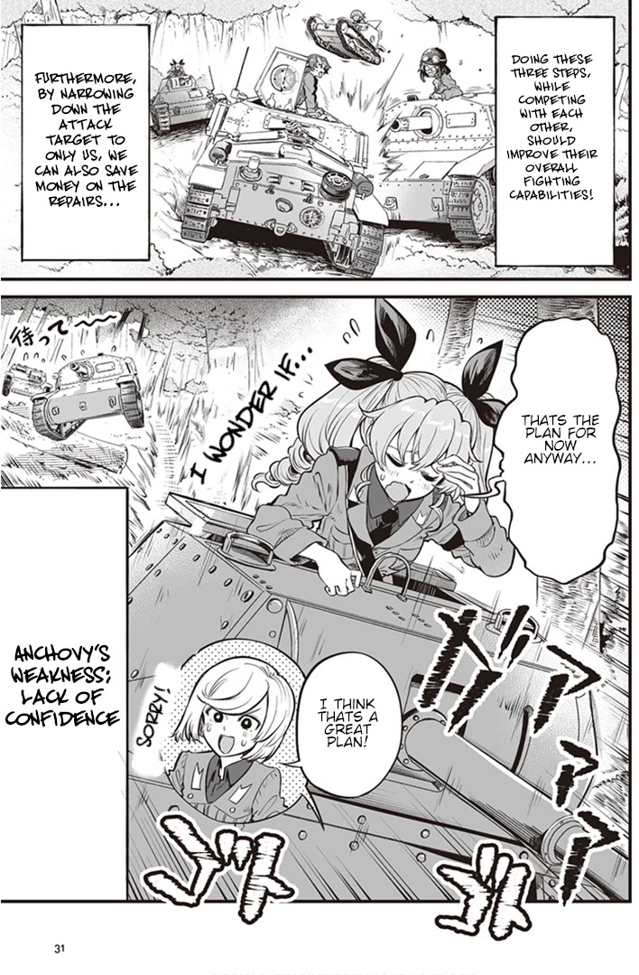Girls und Panzer: Avanti! Anzio Koukou Chapter 5.8 page 1 - Chapter 5.8