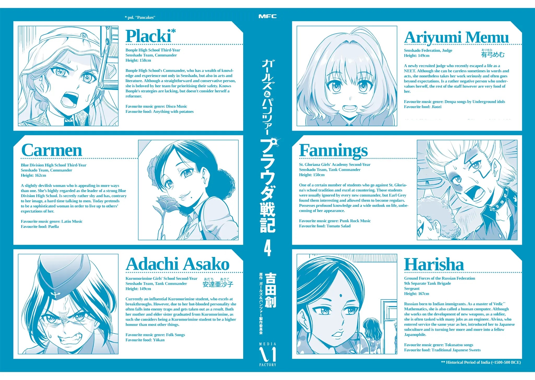 Girls und Panzer - Saga of Pravda Chapter 20.5 page 5 - Chapter 20.5: Volume 4 Extras