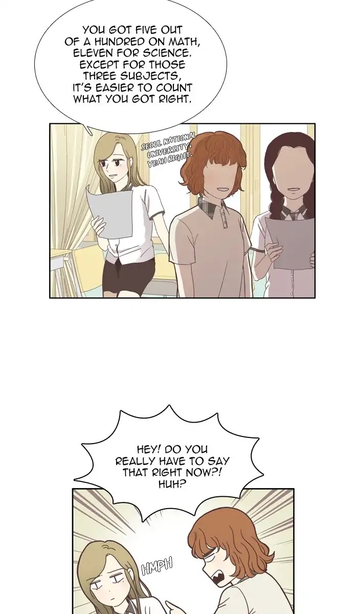 Girl's World Chapter 114 page 29 - Chapter 114: Final Exam (Part 2)