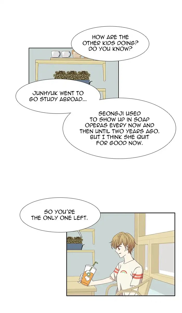 Girl's World Chapter 116 page 27 - Chapter 116: Long Time No See