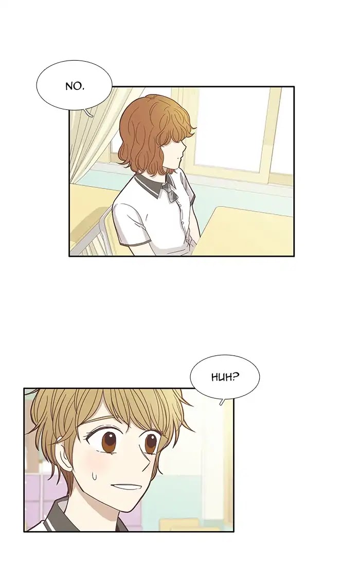 Girl's World Chapter 118 page 14 - Chapter 118: High School Animal Farm (Part 2)