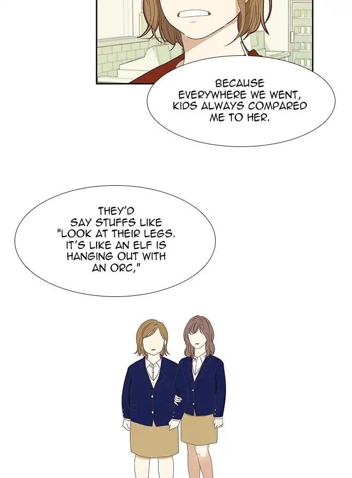 Girl's World Chapter 122 page 21 - Chapter 122: How To Take Compliments (Part 1)