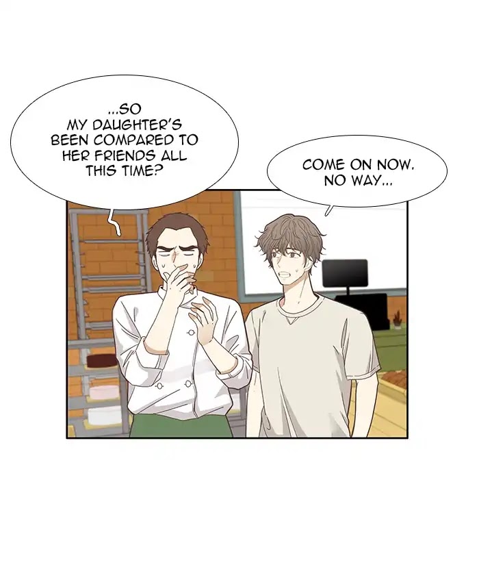 Girl's World Chapter 122 page 25 - Chapter 122: How To Take Compliments (Part 1)