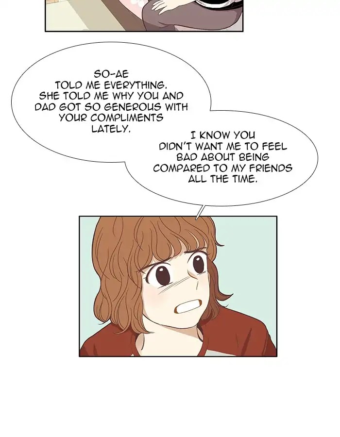 Girl's World Chapter 123 page 35 - Chapter 123: How To Take Compliments (Part 2)