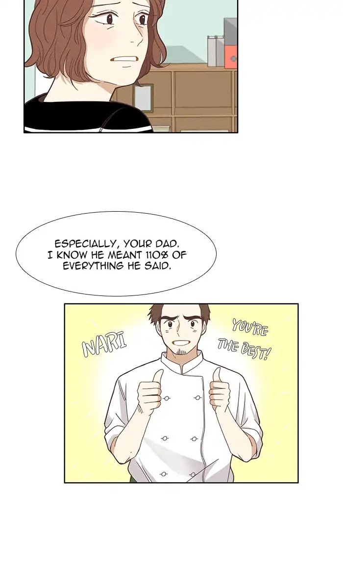 Girl's World Chapter 123 page 37 - Chapter 123: How To Take Compliments (Part 2)