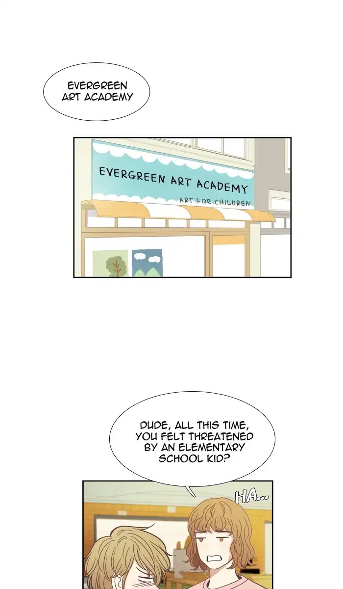 Girl's World Chapter 130 page 38 - Chapter 130: An Uncomfortable Relationship