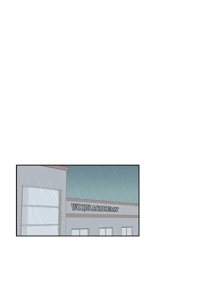 Girl's World Chapter 135 page 36 - Chapter 135: The Right Choice (Part3)