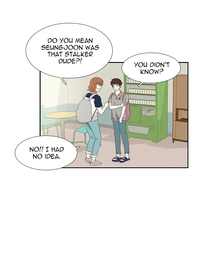 Girl's World Chapter 135 page 8 - Chapter 135: The Right Choice (Part3)