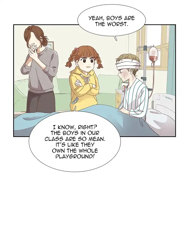 Girl's World Chapter 155 page 9 - Chapter 155: Yuna (Part 5)