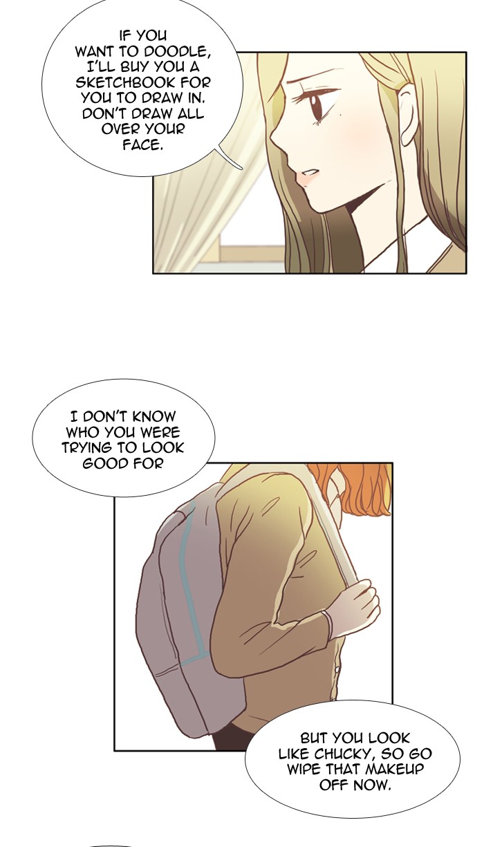 Girl's World Chapter 17 page 35 - Chapter 17: 17 - TRANSFORMATION (PART 1)